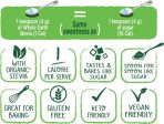 Whole Earth | Organic Stevia| 300g For Discount